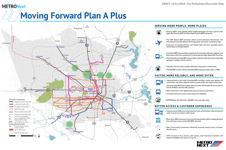 WHA & Members Comment on MetroNext's Proposed 2040 Transit Plan